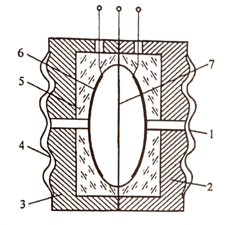 מבנה דו-תאי של חיישן לחץ דיפרנציאלי קיבולי The two-chamber structure of the capacitive differential pressure sensor