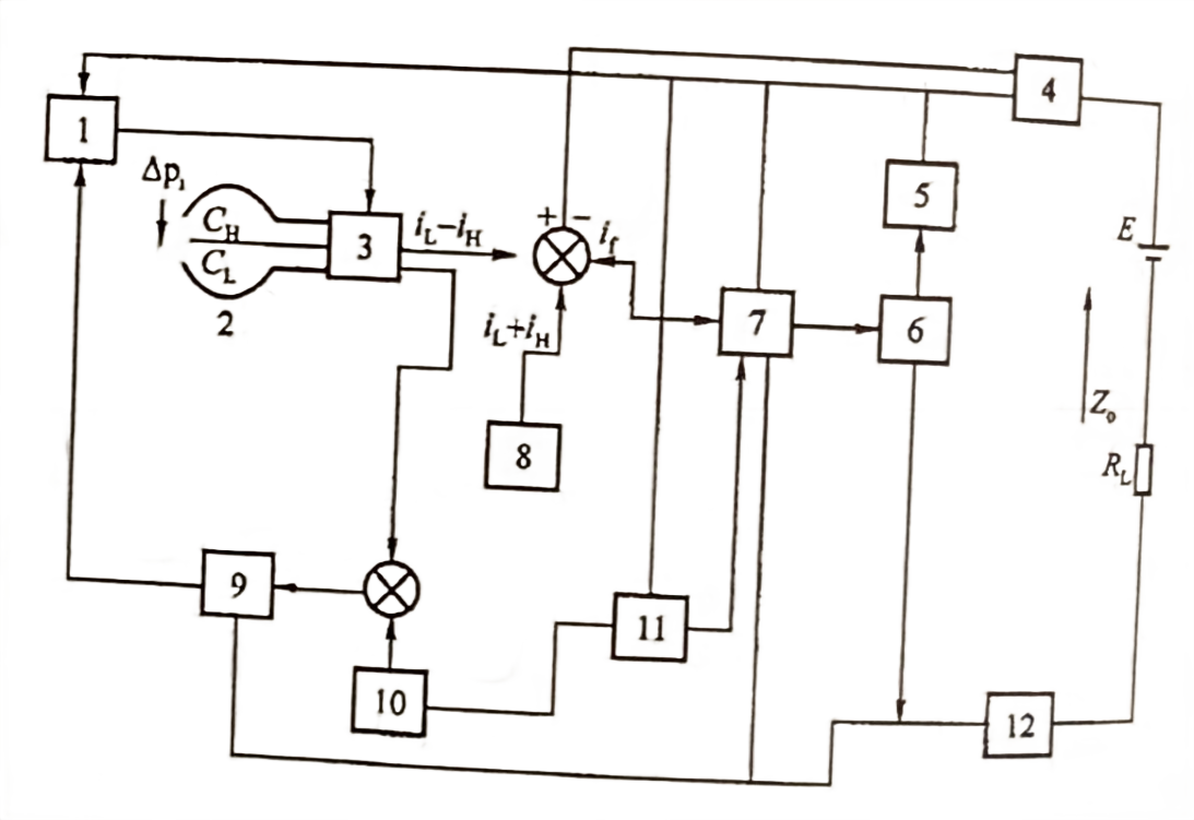 תרשים מעגל משדר לחץ דיפרנציאלי קיבולי Capacitive Differential Pressure Transmitter Circuit Diagram