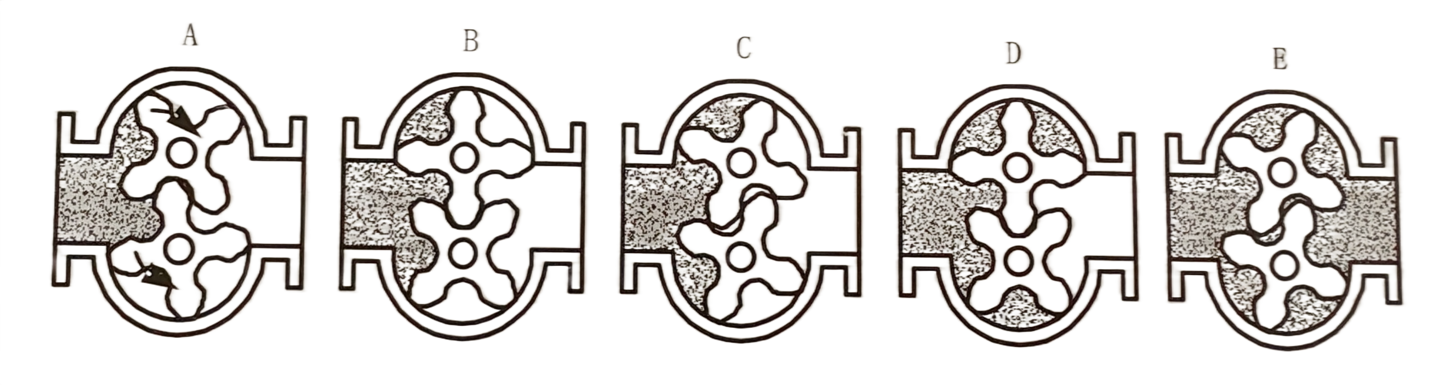 How a 12-inch helical gear positive displacement flow meter works