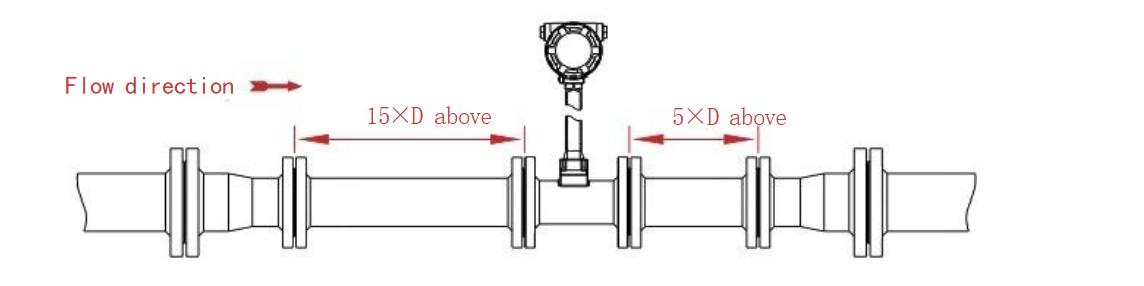 Reducing Pipe tips of Installing Vortex Flow Meters
