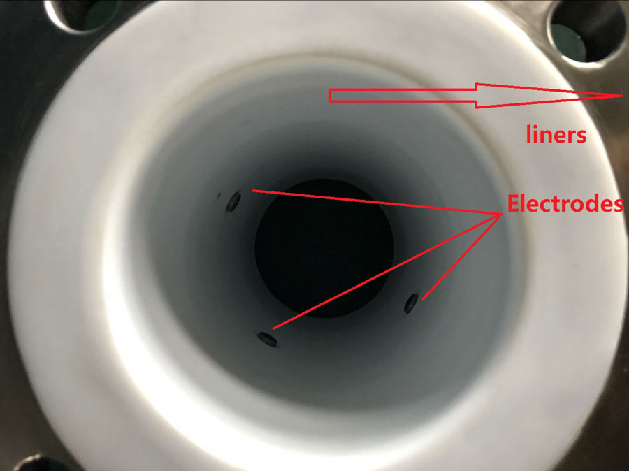 בטנות ואלקטרודות של מדי זרימה מגנטיים Liners and electrodes of magnetic flow meters